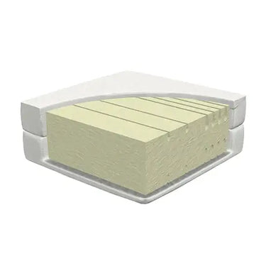 LIFETIME Kidsrooms 5 Zone Comfort Mattress 90 x 200cm