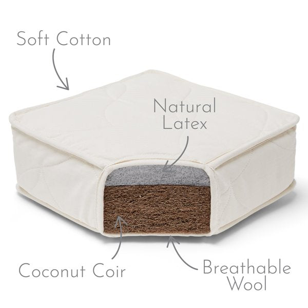 Little Green Sheep Natural Single Mattress (Euro) 90x200cm