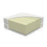 LIFETIME Kidsrooms 5 Zone Comfort Mattress 90 x 200cm 