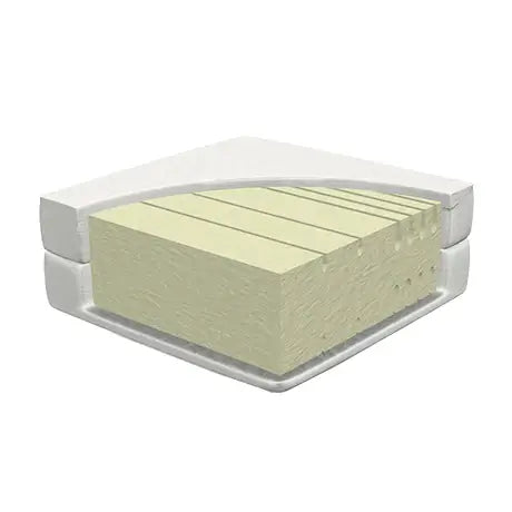 LIFETIME Kidsrooms 5 Zone Comfort Mattress 90 x 200cm 