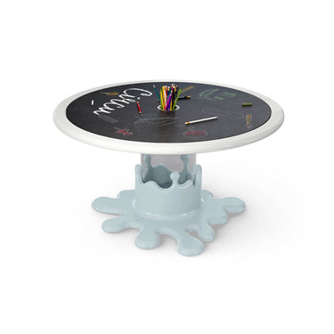 Circu Marshmallow Activity II Table
